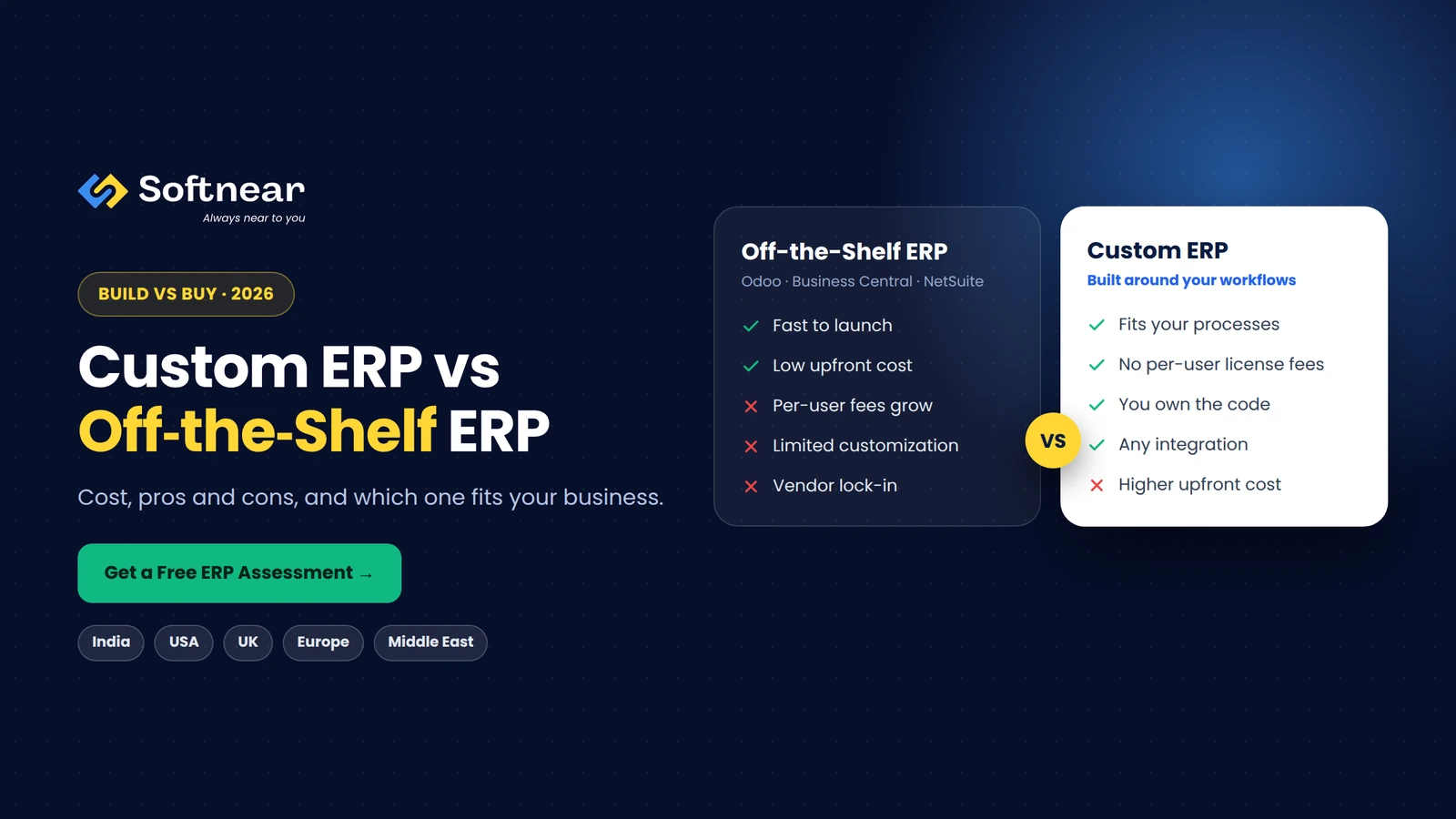 Title: Custom ERP vs Off-the-Shelf ERP: Cost, Pros & Cons - Slide 4